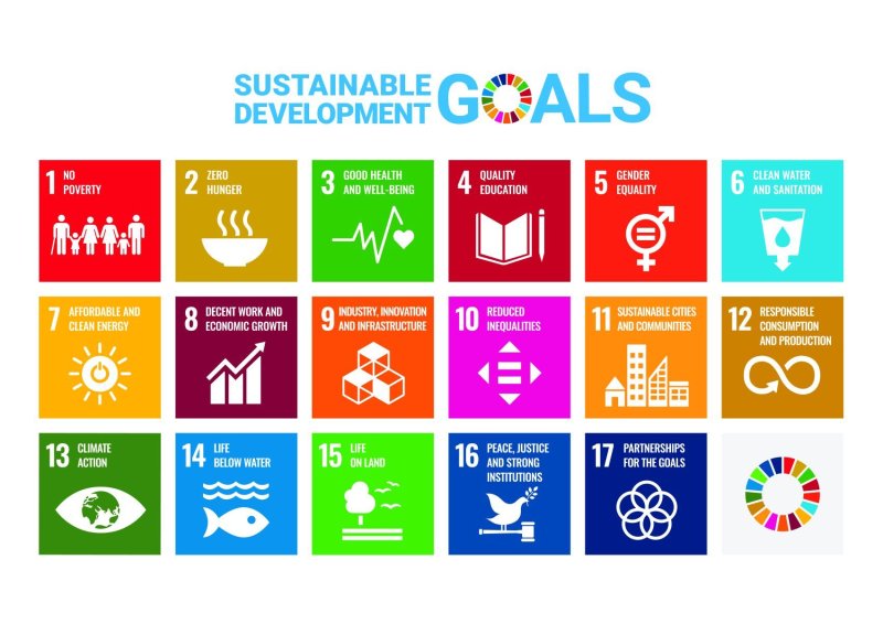 E SDG Poster 2019 without UN emblem PRINT 1700x1202